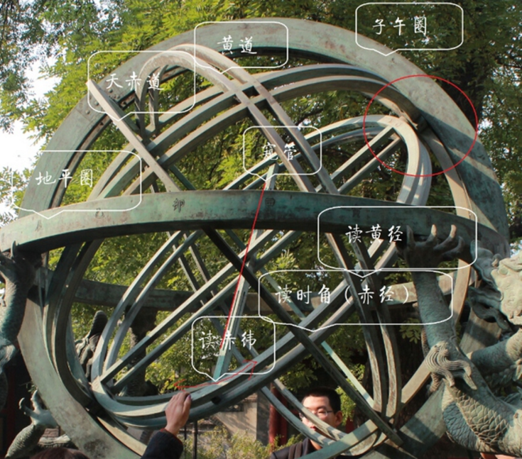 东汉黑科技浑天仪是世界上第一架用水力发动的天文仪器