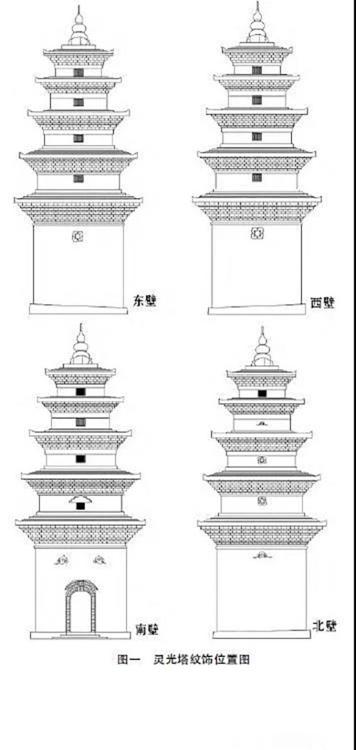 吉林有座唯一幸存的渤海国古塔(上)