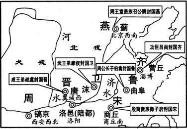 周人稱王,分封天下諸侯 商民飄零,創立箕子朝鮮