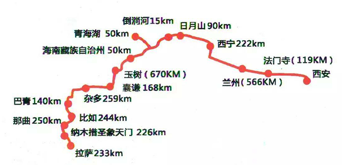 文成公主西入藏,吐蕃與唐成